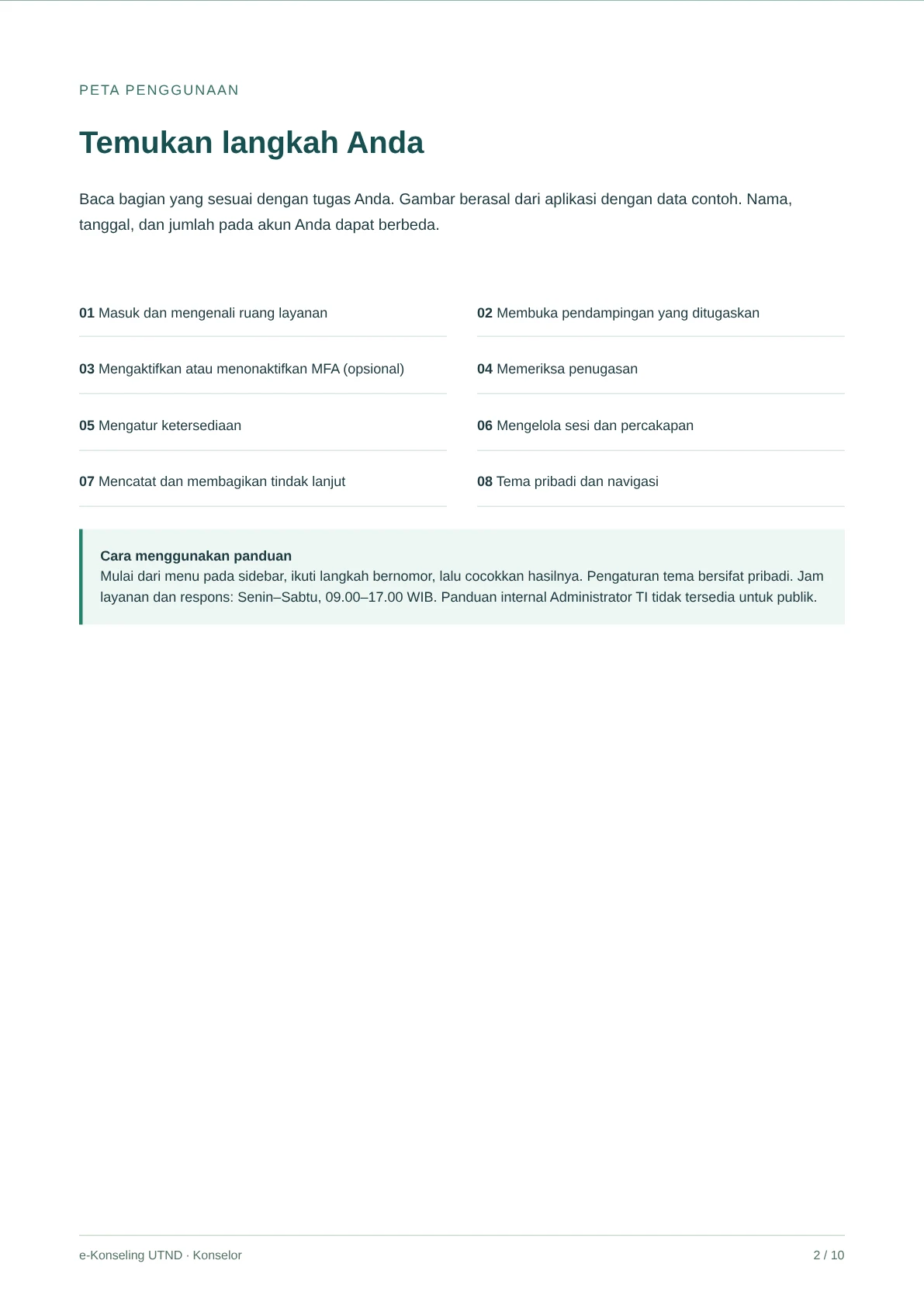 Daftar isi