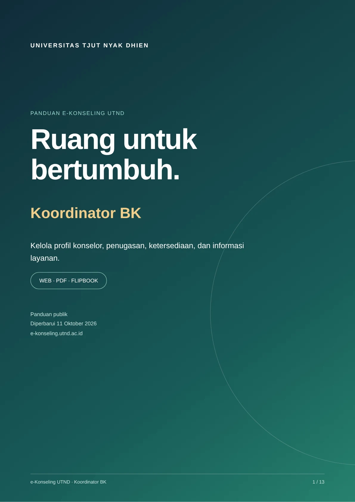 Sampul panduan Koordinator BK