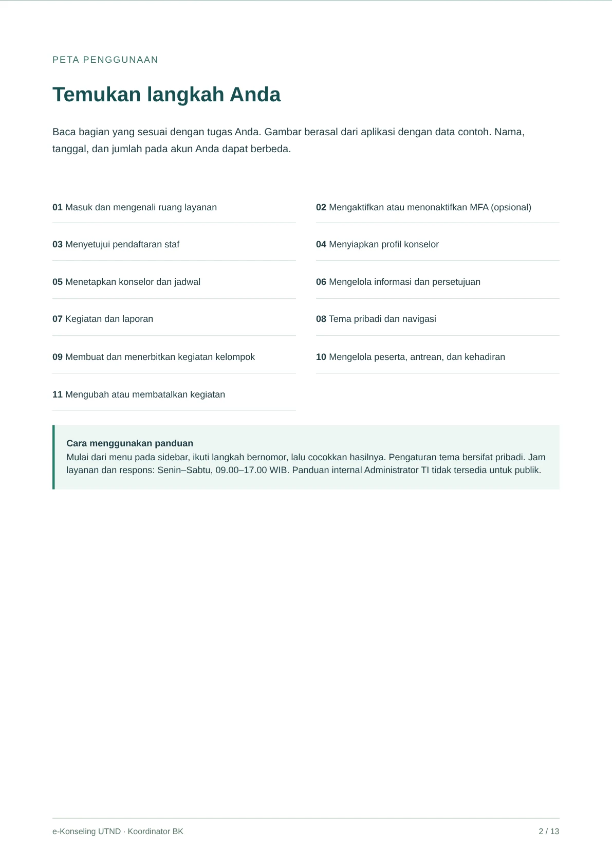 Daftar isi