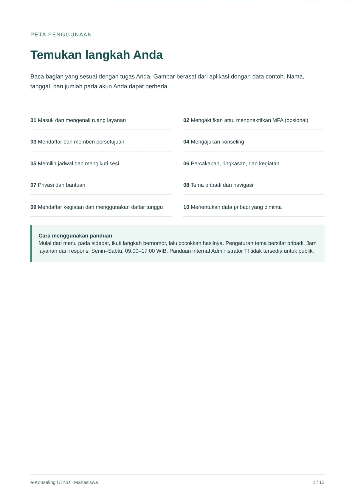 Daftar isi