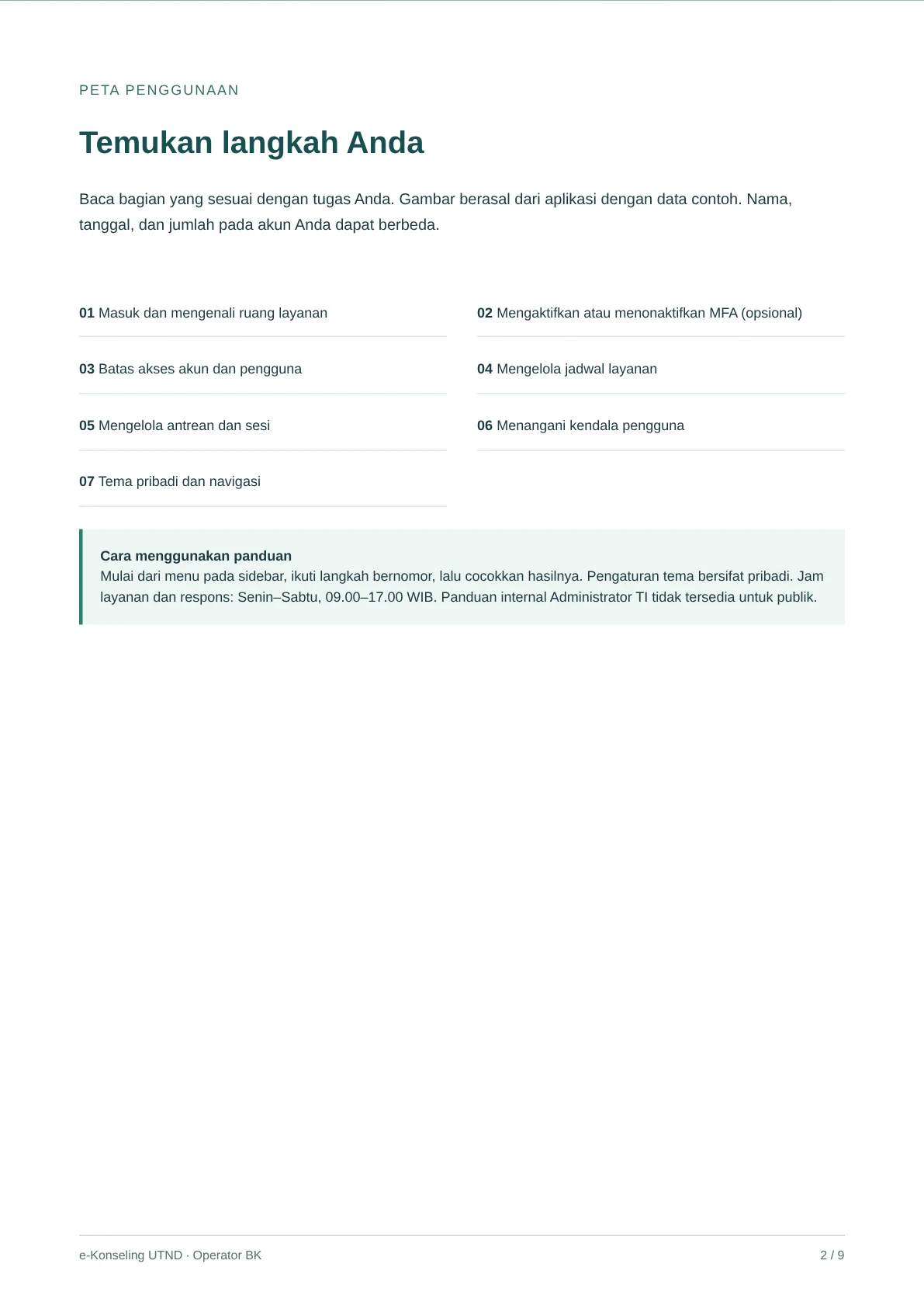Daftar isi