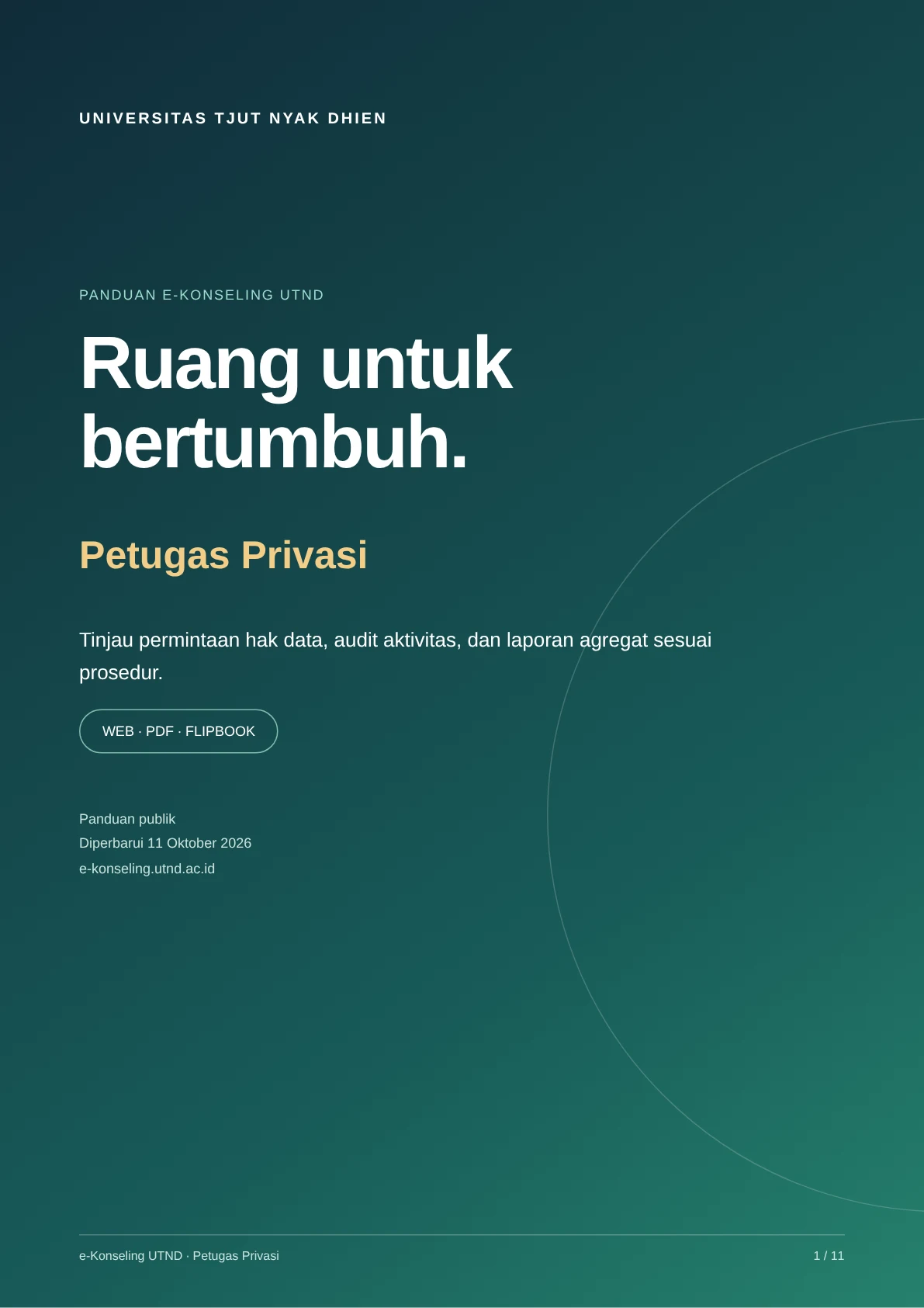 Sampul panduan Petugas Privasi