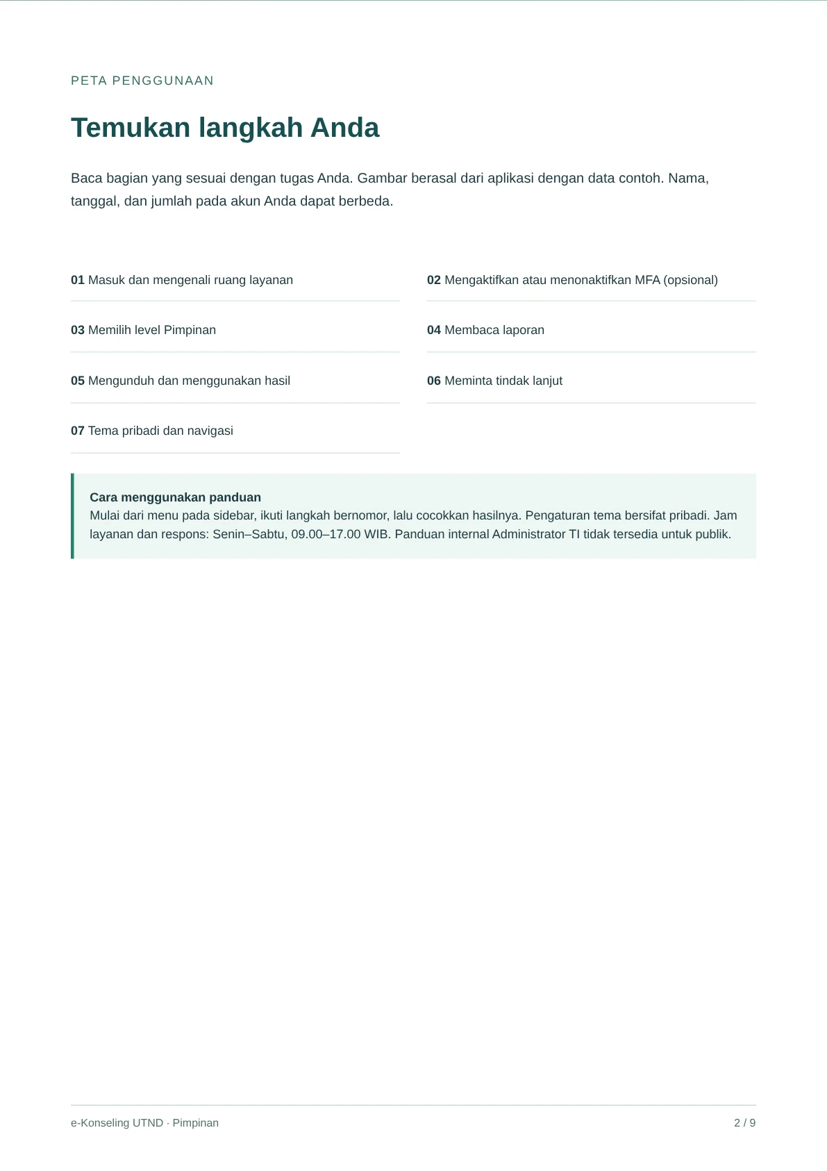 Daftar isi